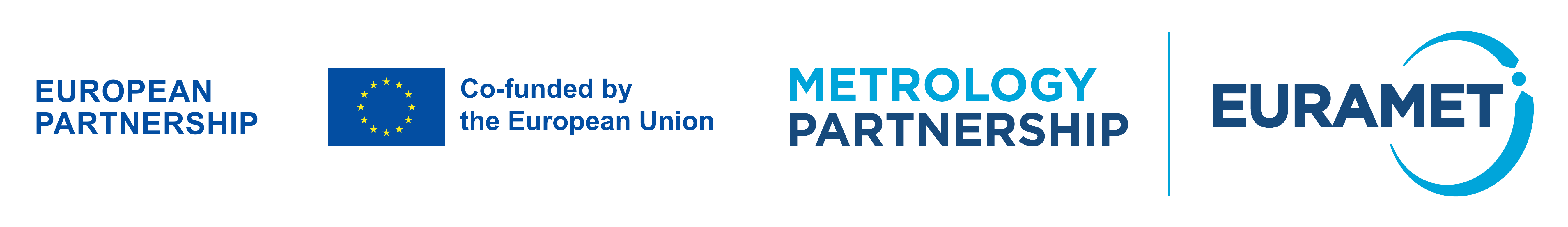 European Partnership · Co-funded by the European Union · Metrology Partnership · EURAMET